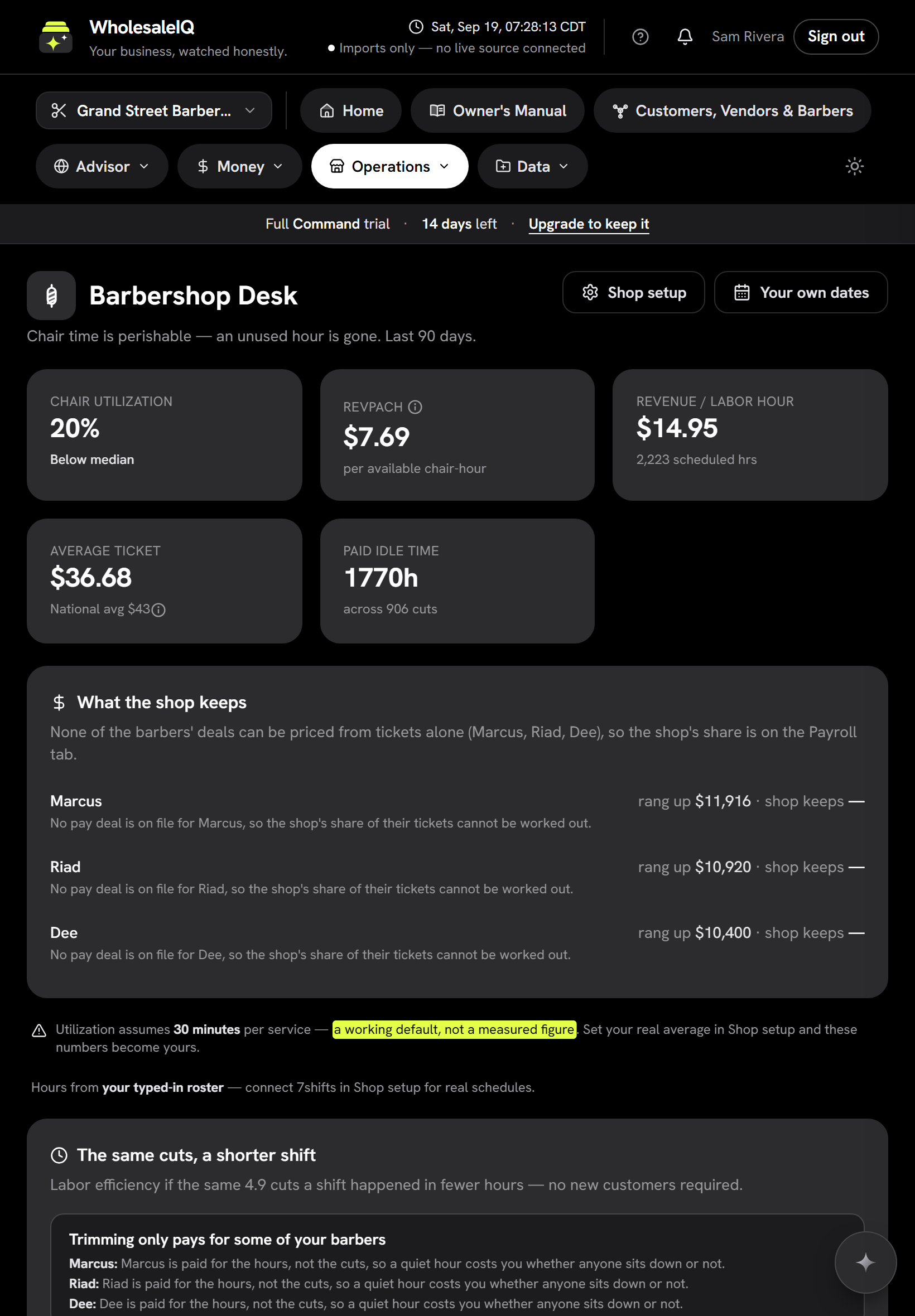The Barbershop Desk: chair utilization 20 percent, revenue per chair-hour, and what each barber rang up